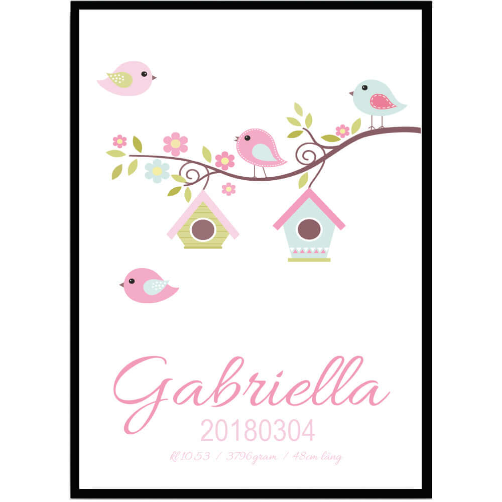 Namntavla Fåglar - Dekortorget