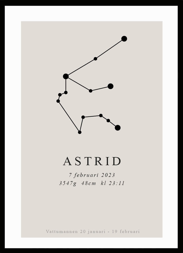 Namntavla Stjärntecken - Vattumannen - Dekortorget