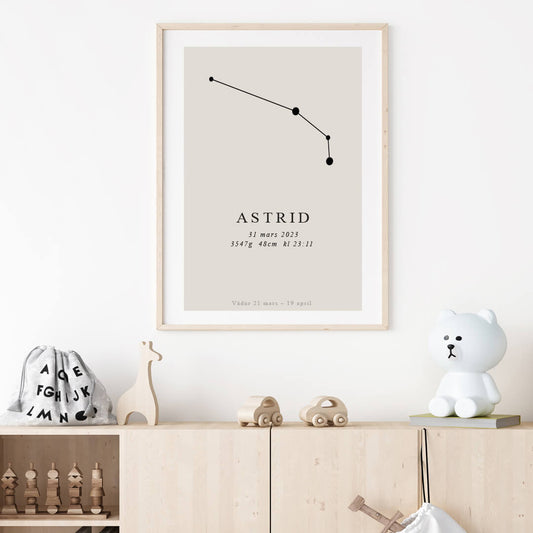 Namntavla Stjärntecken - vädur - Dekortorget