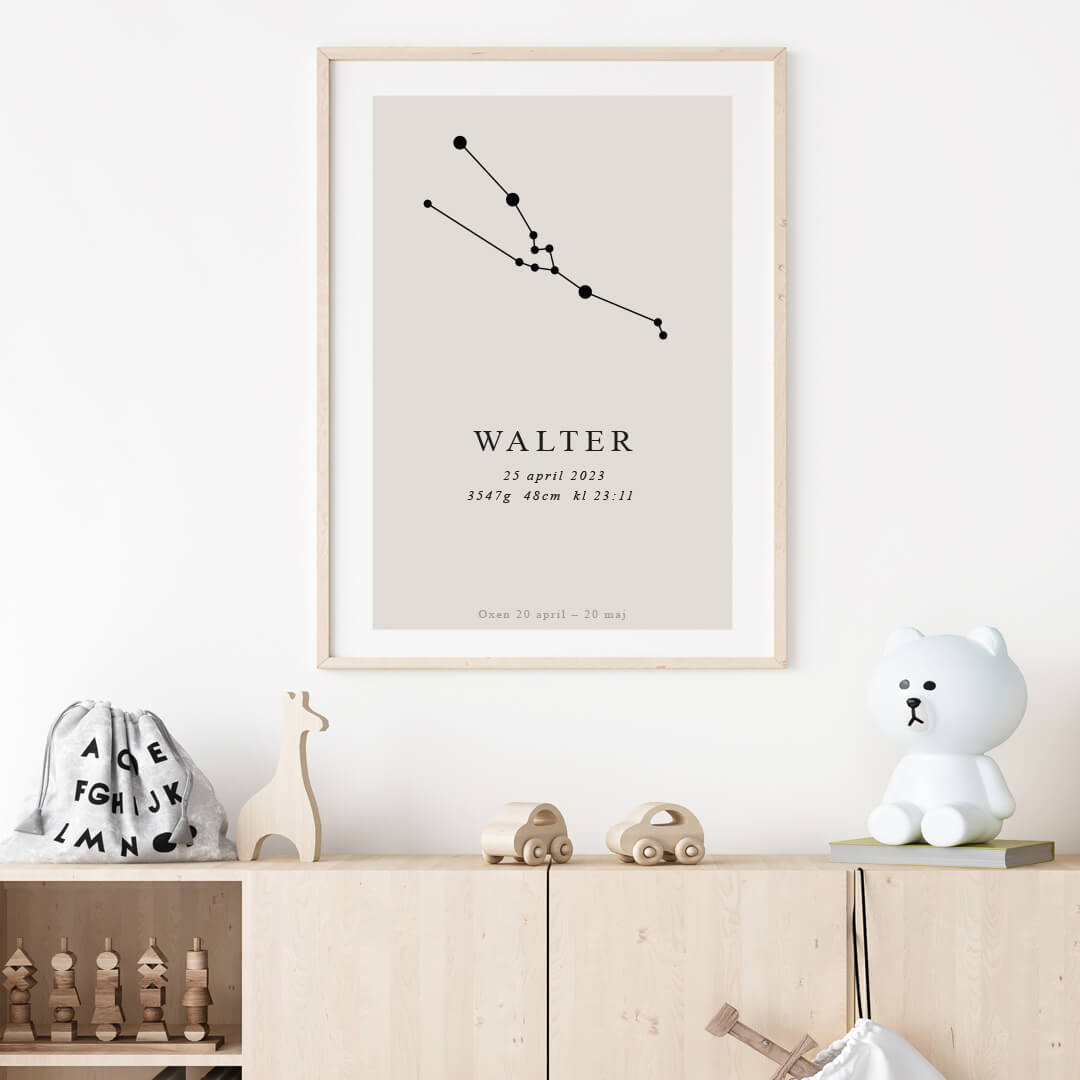 Namntavla Stjärntecken - oxen - Dekortorget