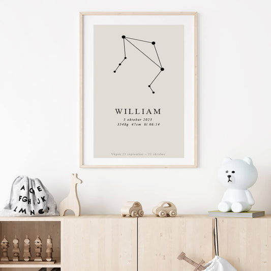 Namntavla Stjärntecken - vågen - Dekortorget