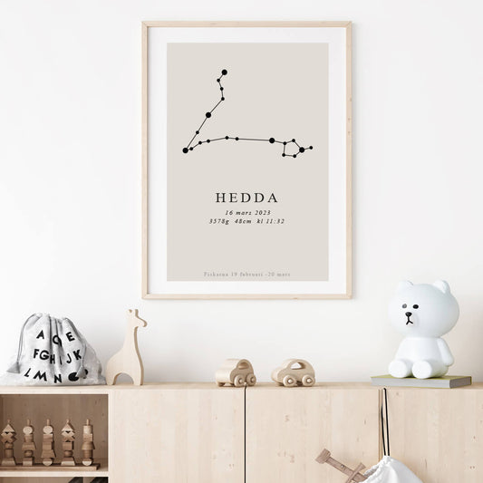 Namntavla Stjärntecken - Fiskarna - Dekortorget