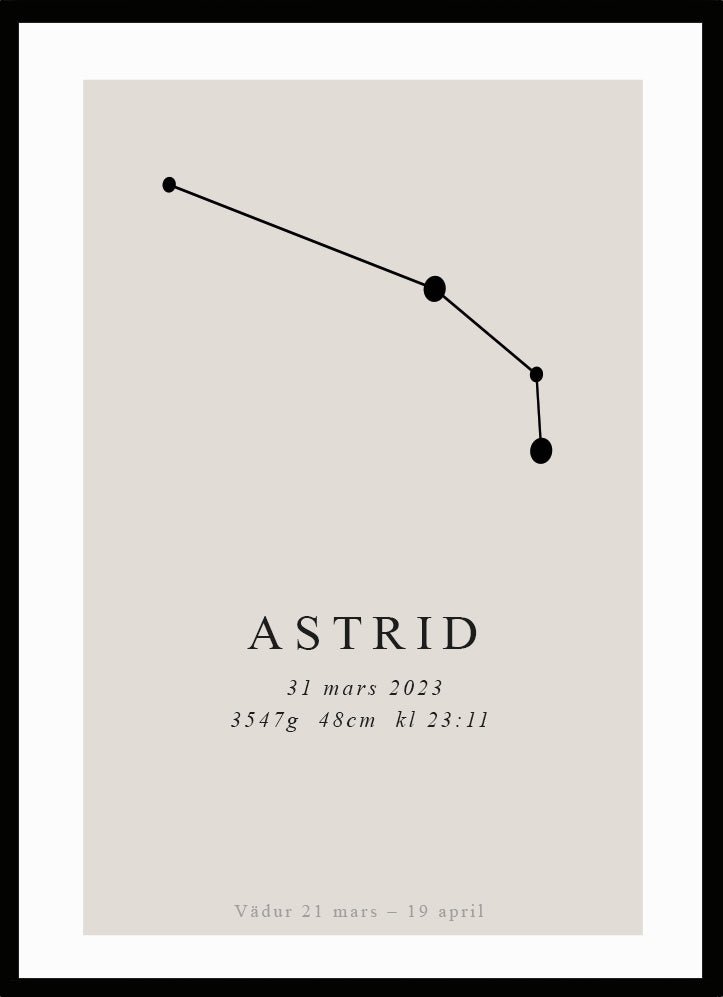 Namntavla Stjärntecken - vädur - Dekortorget