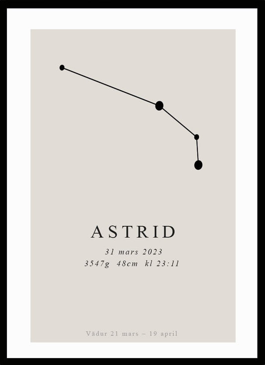 Namntavla Stjärntecken - vädur - Dekortorget
