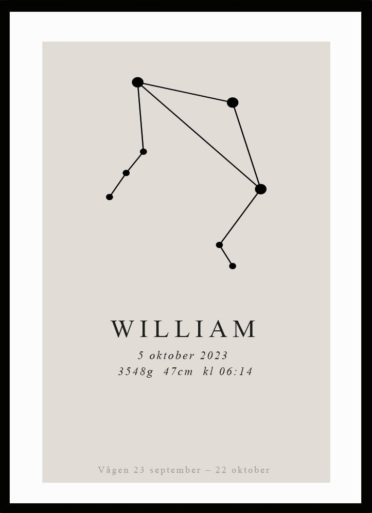 Namntavla Stjärntecken - vågen - Dekortorget