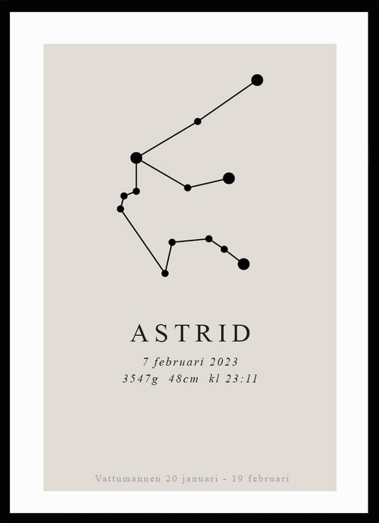 Namntavla Stjärntecken - Vattumannen - Dekortorget