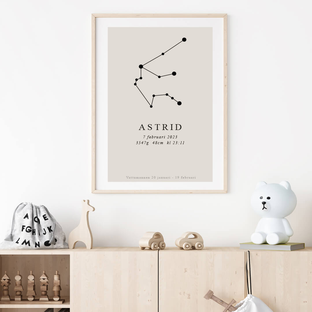 Namntavla Stjärntecken - Vattumannen - Dekortorget